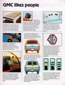 1976 GMC Jimmy-Suburban-Rally Wagon-05.jpg